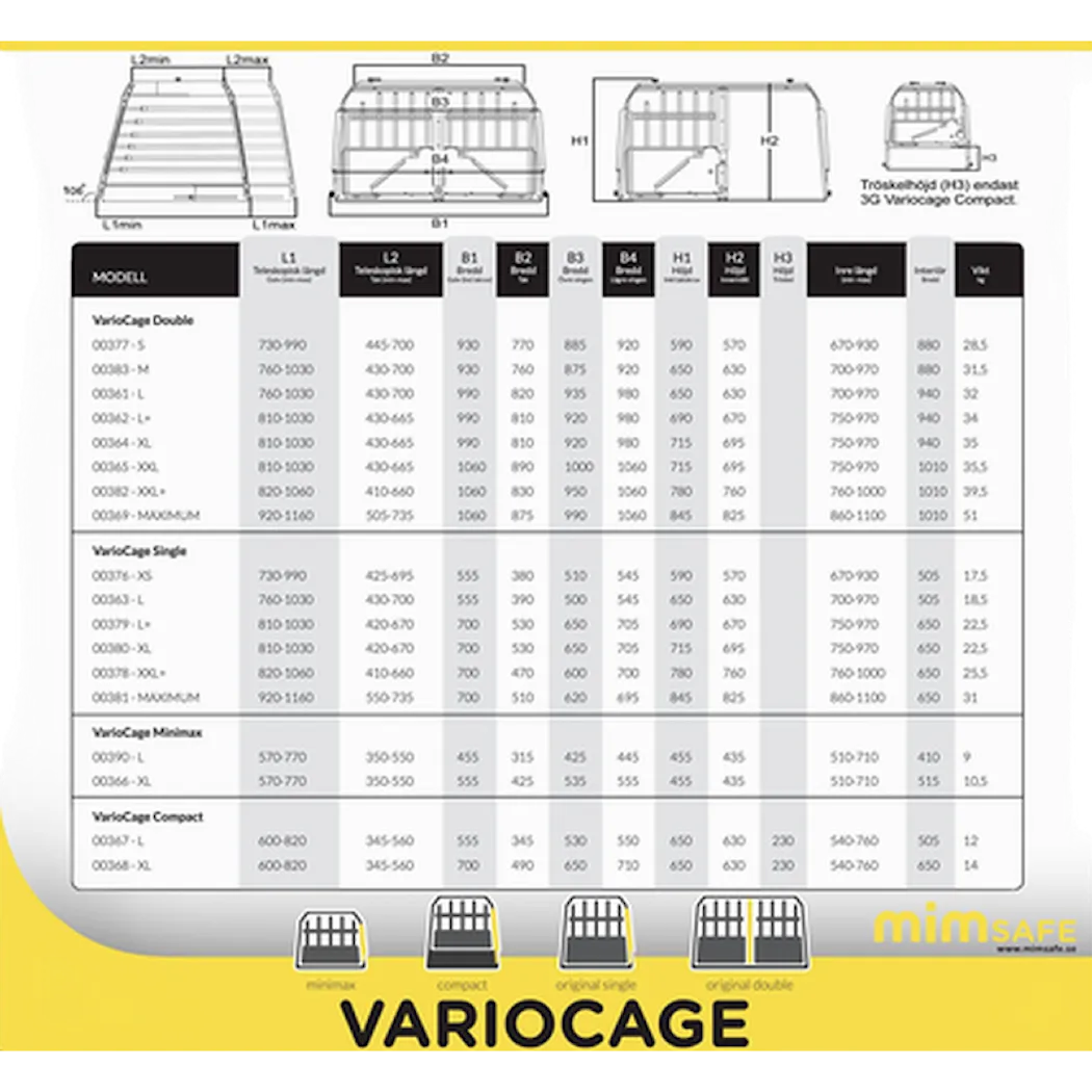 MIMsafe VarioCage MiniMax Single