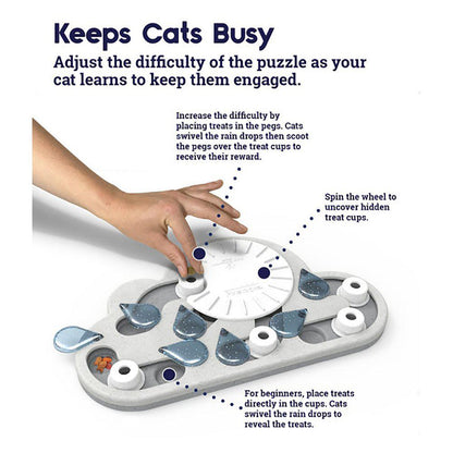Nina Ottosson Cat Puzzle & Play Rainy Day