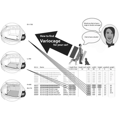 MIMsafe VarioCage Original Double Black