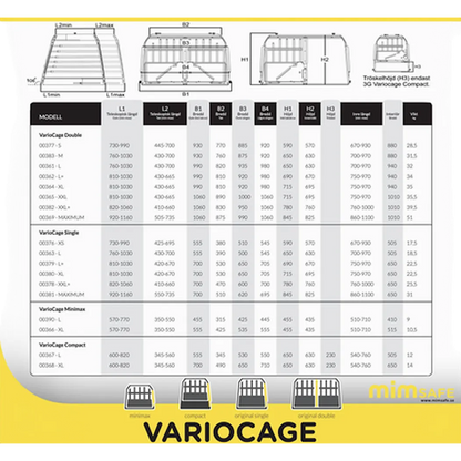 MIMsafe VarioCage MiniMax Single
